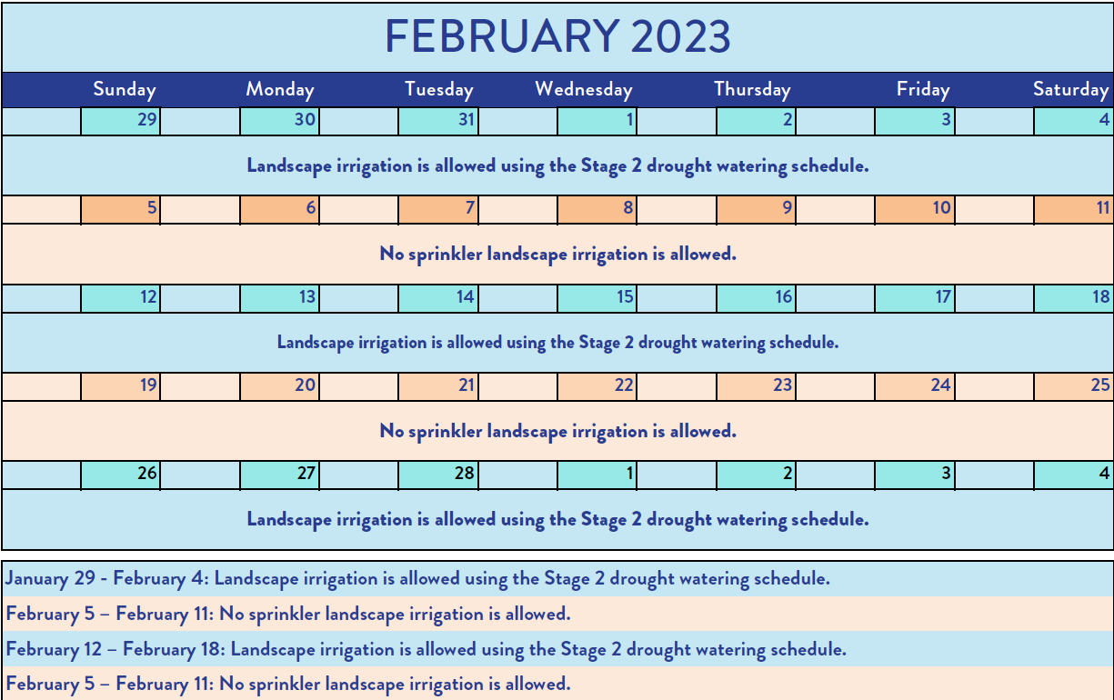 Drought Stage 2 Watering Calendar